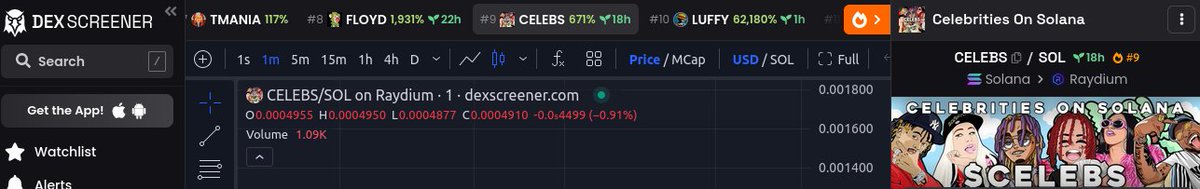 MemeCoin Whale Pumps tweet media