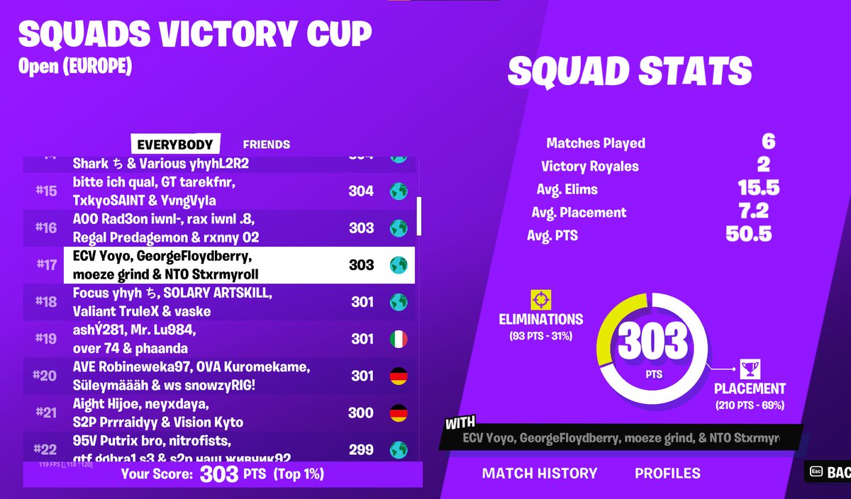 Qualed Squad Victory cup 🦾