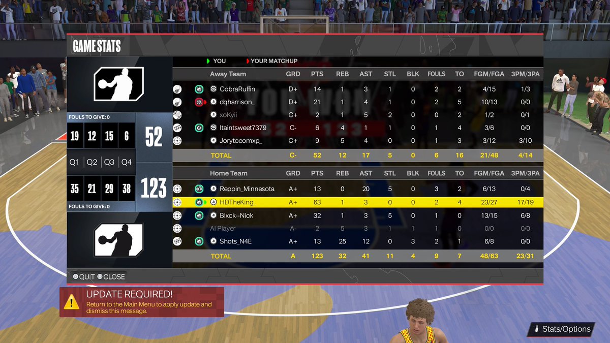 63 on they head & its not enough feeling 🥲🤣 nothing ever good enough for #2kcommunity oh well *pats self on the back