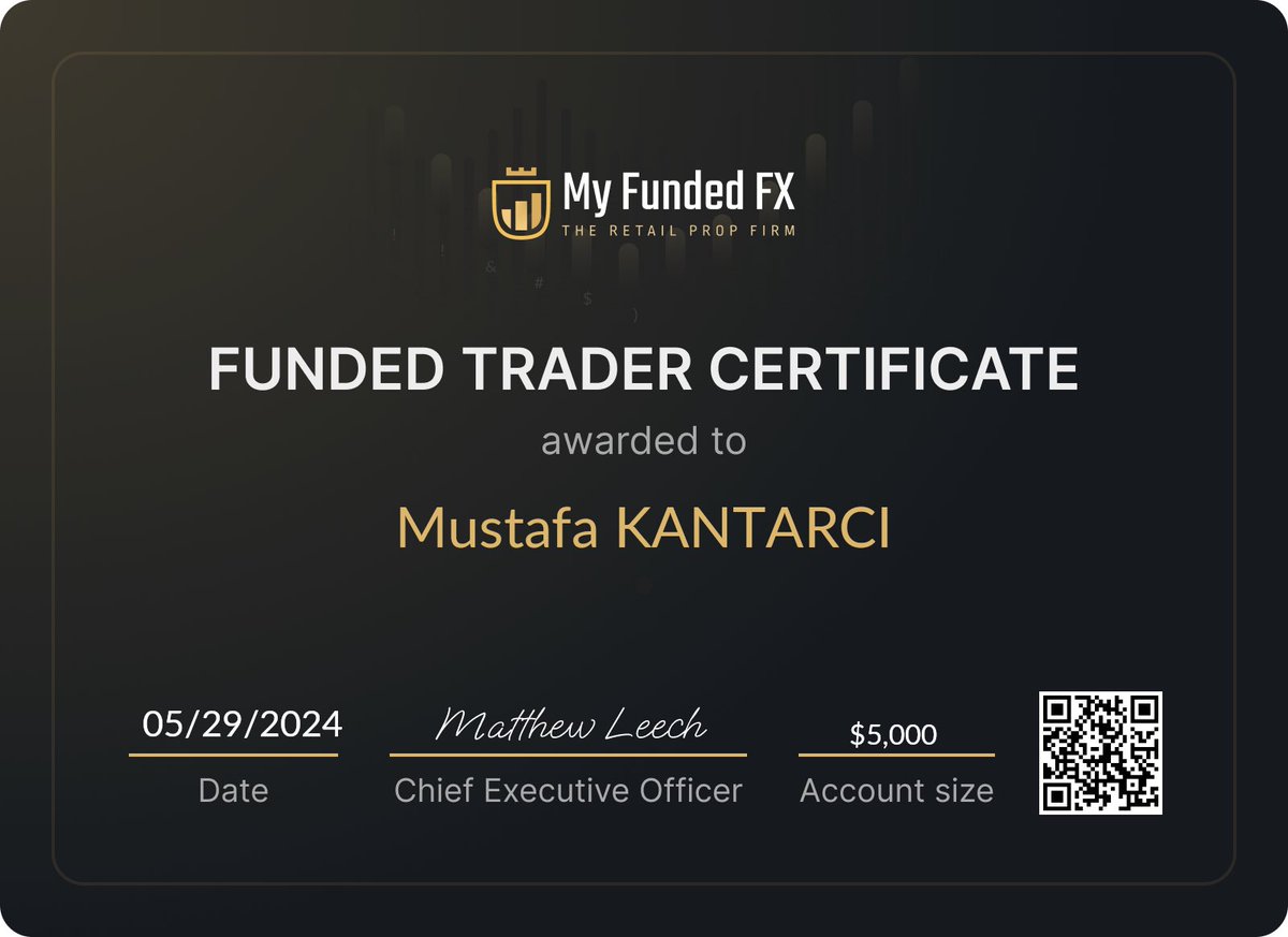 WeigherFinance's tweet photo. I successfully passed the stages set by @MyFundedFX and earned my funded trader certificate! 📈💼

Thanks to @MattLeech for providing this platform. This experience has opened a new chapter in my trading career. 🚀

#Trading #FundedTrader #Success #Finance https://t.co/fTmKK8NN2U
