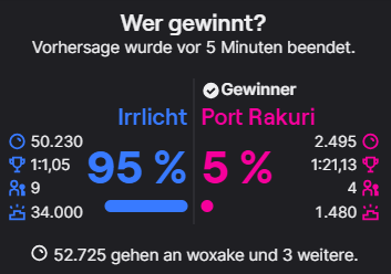 <a href="/PortRakoome/">Port Rakoome (disbanded)</a> makes Division 2 Grand Finals
5 - 3 against <a href="/irrlicht_spl/">ˈɪrlɪçt</a> 

GGs - very intense matches 🙏🏼🍀
good luck heading into the Bronze Match!