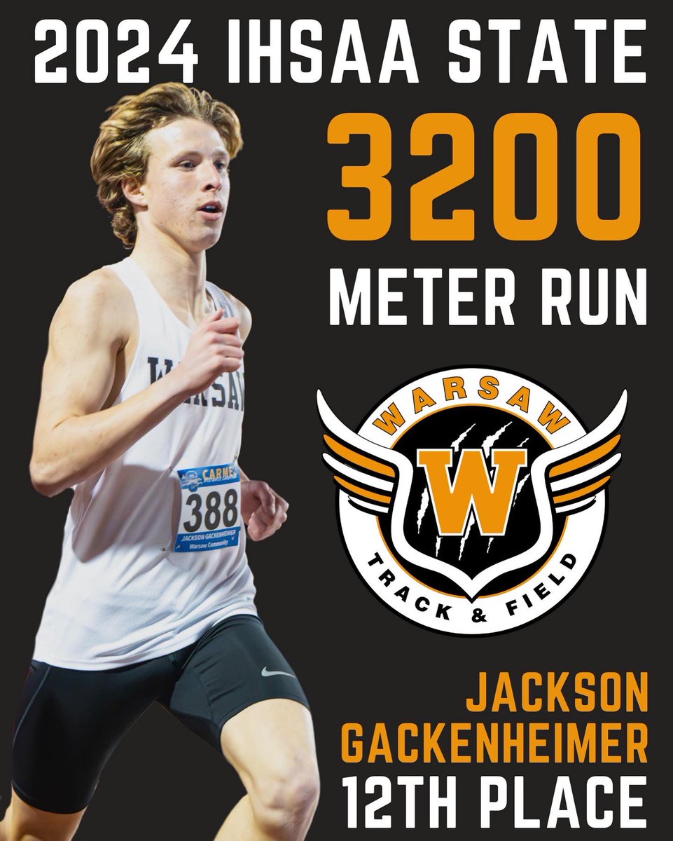 Warsaw Distance tweet media