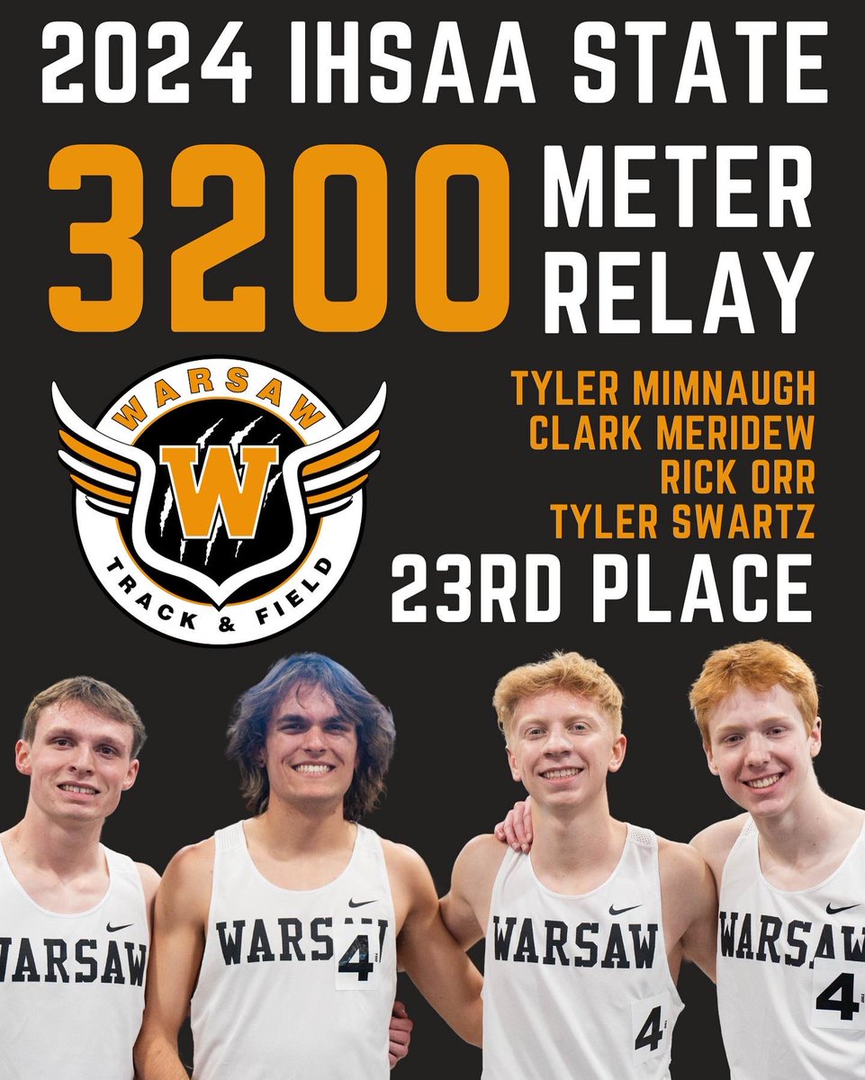 Warsaw Distance tweet media