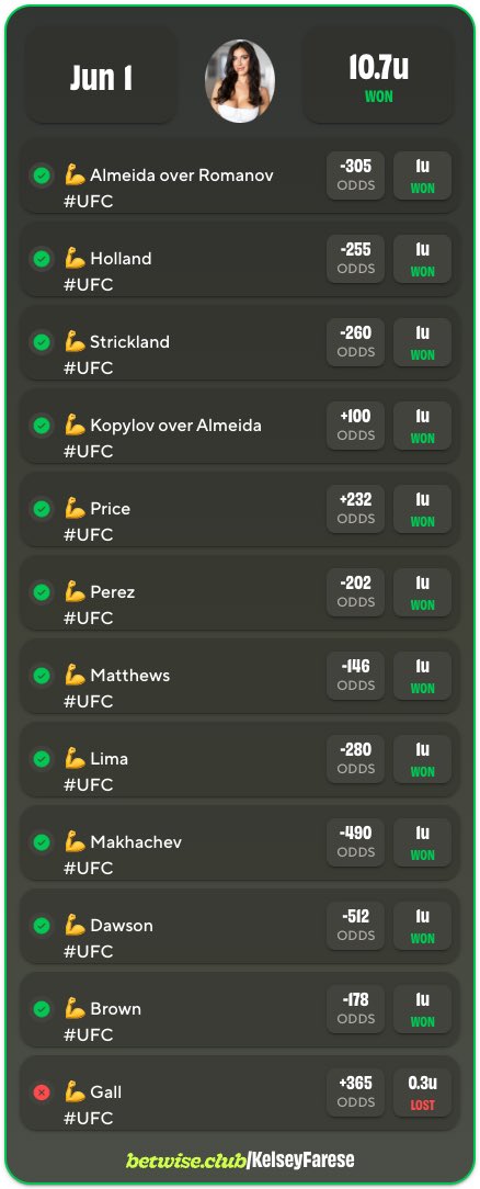 playoffproof's tweet photo. Shout-out to @KelseyFarese for 11-1 on UFC yesterday. "insider info" wins again. Tail her bets and chat in the VIP discord https://t.co/fIDkjzIYpX https://t.co/pMSTdo3uBl