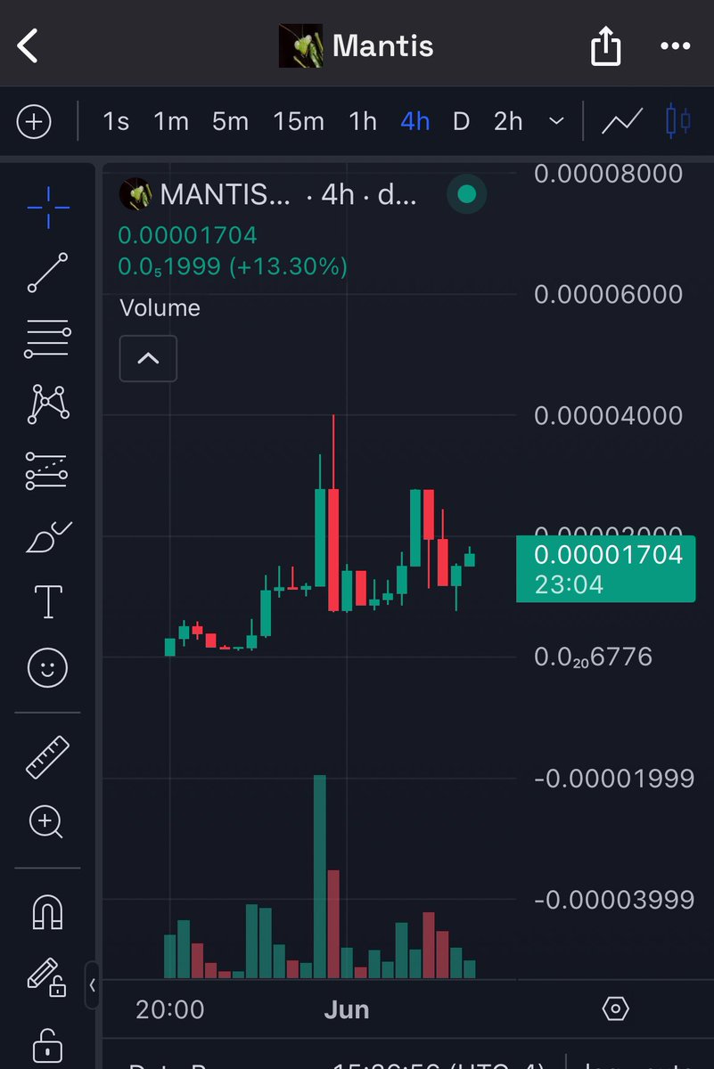 newlifeorbust's tweet photo. @wallstreetbets $MANTIS will birth a few of these
@Mantis_onSOL https://t.co/v4e4kvpZ6m

HFvxG38Ua6gQC3n7KXrWCg7i2uPypZLSeu3BgZZxzdsA https://t.co/9Dl7o36ajv