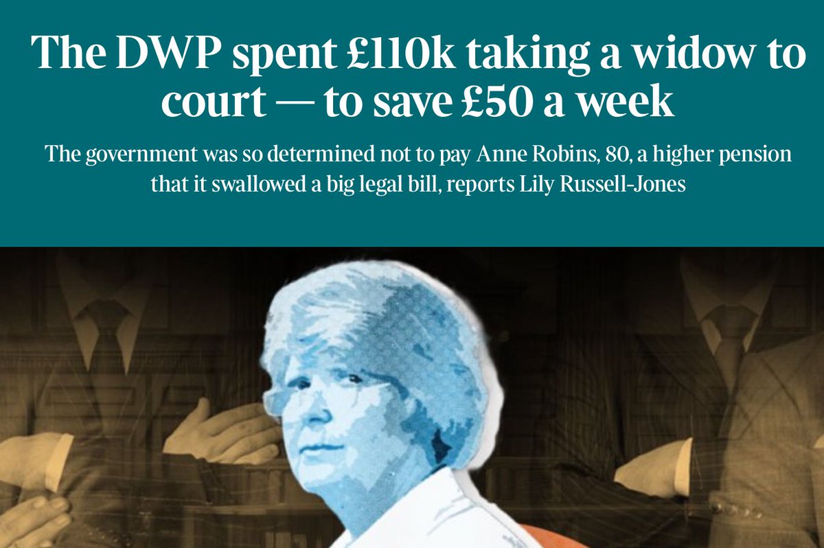 Man dies. Widow gets some of his pension. @DWPgovuk cuts her state pension. She appeals. DWP loses. DWP spends £110,000 in legal fees to go to Appeal Court. Wins. Widow can’t afford the Supreme Court. DWP saves £50 a week. Modern Life. bit.ly/3KswI9Q