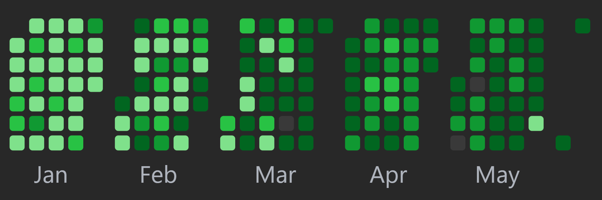 Day 151/365 of my 365 Days Problem Solving Challenge! 🚀🌟

(Started from 1st Jan 2024)

Today,
No. of problems solved : 1

#365DaysofCode #leetcode #datastructures #Algorithms #CodingJourney #practice #codinglife #LearningJourney #ProblemSolving #letsconnect