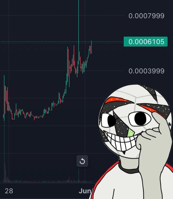 WojakWal's tweet photo. @Nate_Rivers $BALL zero kol only organic shit 700K ath now 500K join us @Nate_Rivers 
The meme is so good they all want meta @EURO2024 without it 
But all we know only the ball will stay until the end of competition 🧠
@YuroBall2024 https://t.co/be8btpTjR7
