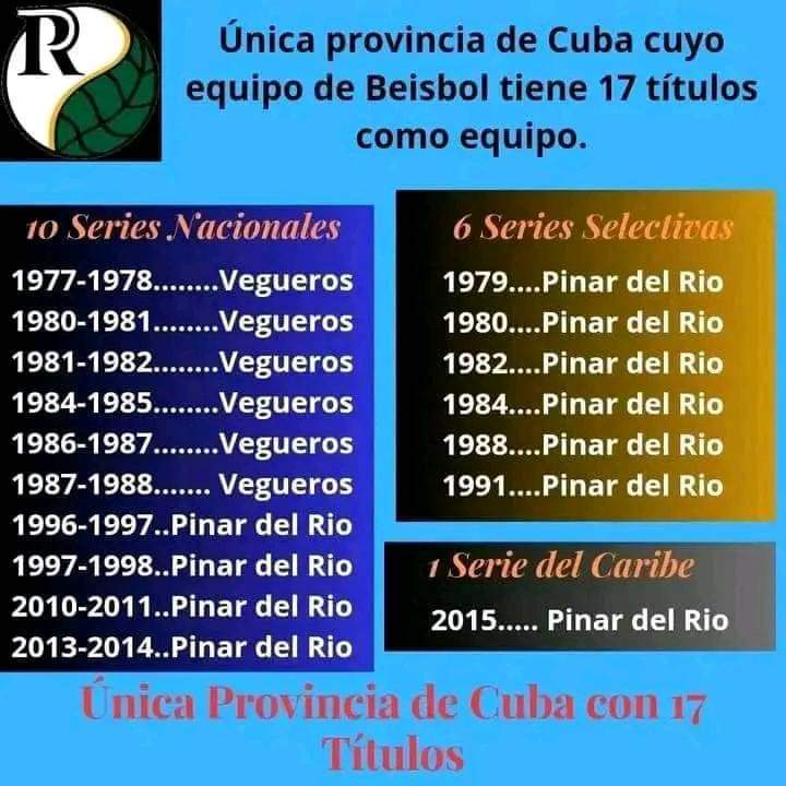 En #PinardelRío se presume del buen tabaco y la provincia con más títulos en el béisbol cubano. #PinarXNuevasVictorias #Cuba