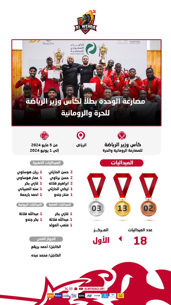 نادي الوحدة | الألعاب المختلفة tweet media