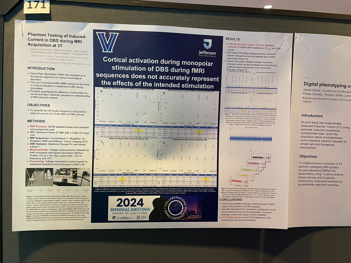 MahdiAl25044212's tweet photo. Some of our work at #ASSFN2024 @ASSFNeurosurg 
@TJUHNeurosurg @ChenWuMD @KevinJHinesMD @islamfayed @AshSharan @caiommatias https://t.co/2g0bJy1mBz