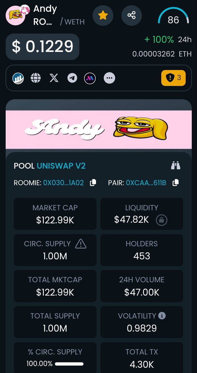 Roomie_andy_erc's tweet photo. $ROOMIE #ANDY is now on Dextools. 

In 24 Hrs we have achieved:

- New Website ✅️
- Dexscreener ✅️
- Dextools ✅️
- 100% Increase in Mc ✅️

$Pepe's best friend is just getting started 🚀 https://t.co/dLsECTpRic