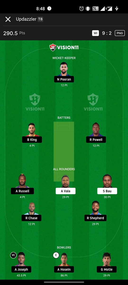 MRBACKCHODD's tweet image. Vision 11 clearly adding bots and doing scam with users 

In 7:4 combination GL how can someone come with 10:1 combination where 3-3 batters bowlers are compulsory 

Need clarification on this from @Vision11ofc
#vision11scam 

@snehakumarreddy @ShankarRaika51 @FantasycricPro