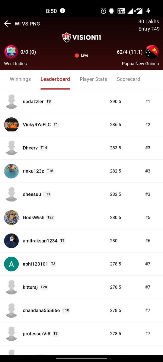 MRBACKCHODD's tweet image. Vision 11 clearly adding bots and doing scam with users 

In 7:4 combination GL how can someone come with 10:1 combination where 3-3 batters bowlers are compulsory 

Need clarification on this from @Vision11ofc
#vision11scam 

@snehakumarreddy @ShankarRaika51 @FantasycricPro