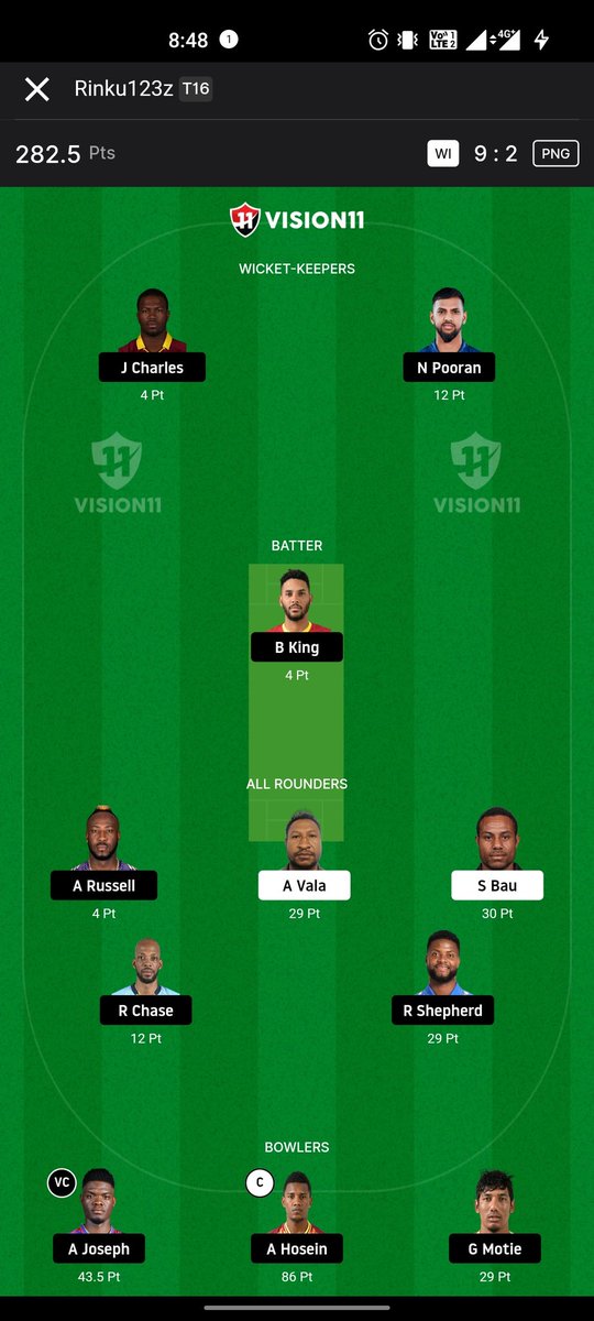 MRBACKCHODD's tweet image. Vision 11 clearly adding bots and doing scam with users 

In 7:4 combination GL how can someone come with 10:1 combination where 3-3 batters bowlers are compulsory 

Need clarification on this from @Vision11ofc
#vision11scam 

@snehakumarreddy @ShankarRaika51 @FantasycricPro