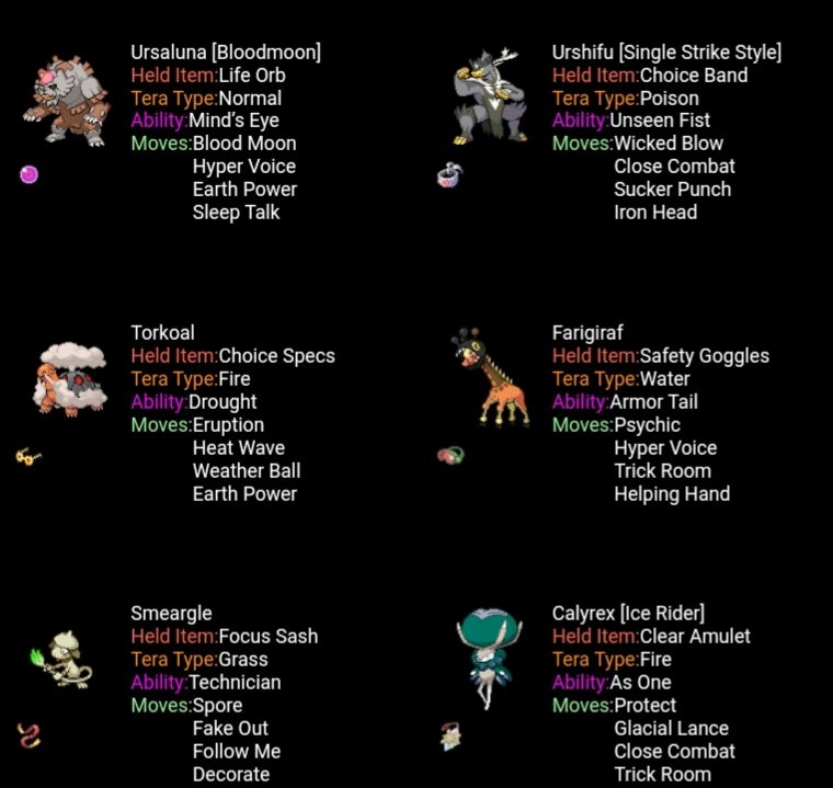 Got Day 2 at Bologna, team carried especially considering I only picked it up on Monday.