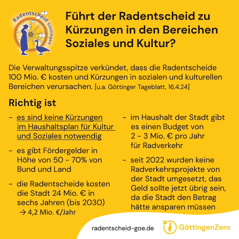 GoettingenZero's tweet photo. Wir haben Eure Fragen zum Radentscheid beantwortet!
Hier findet ihr eine Auswahl der häufigsten Fragen und Unklarheiten.
📷 Weitere FAQs unter https://t.co/8KknYppDuj 

#radentscheid #goettingenzero #Verkehrswende #nachhaltigkeit #fahrradfreundlich #göttingen #europawahl https://t.co/EDOqVAUQ3o