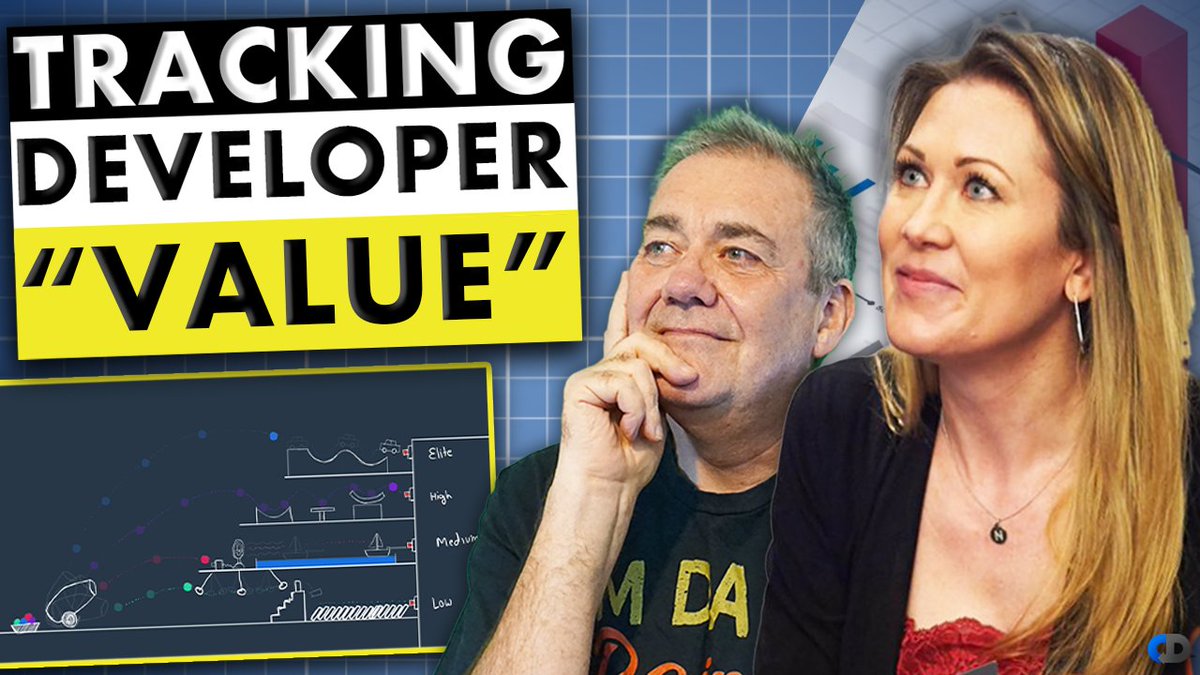 davefarley77's tweet image. The BEST Way To Measure Software Developer Performance With @nicolefv ➡️ youtu.be/k8-DzU5py_I

#SoftwareEngineering #DORA #DeveloperProductivity