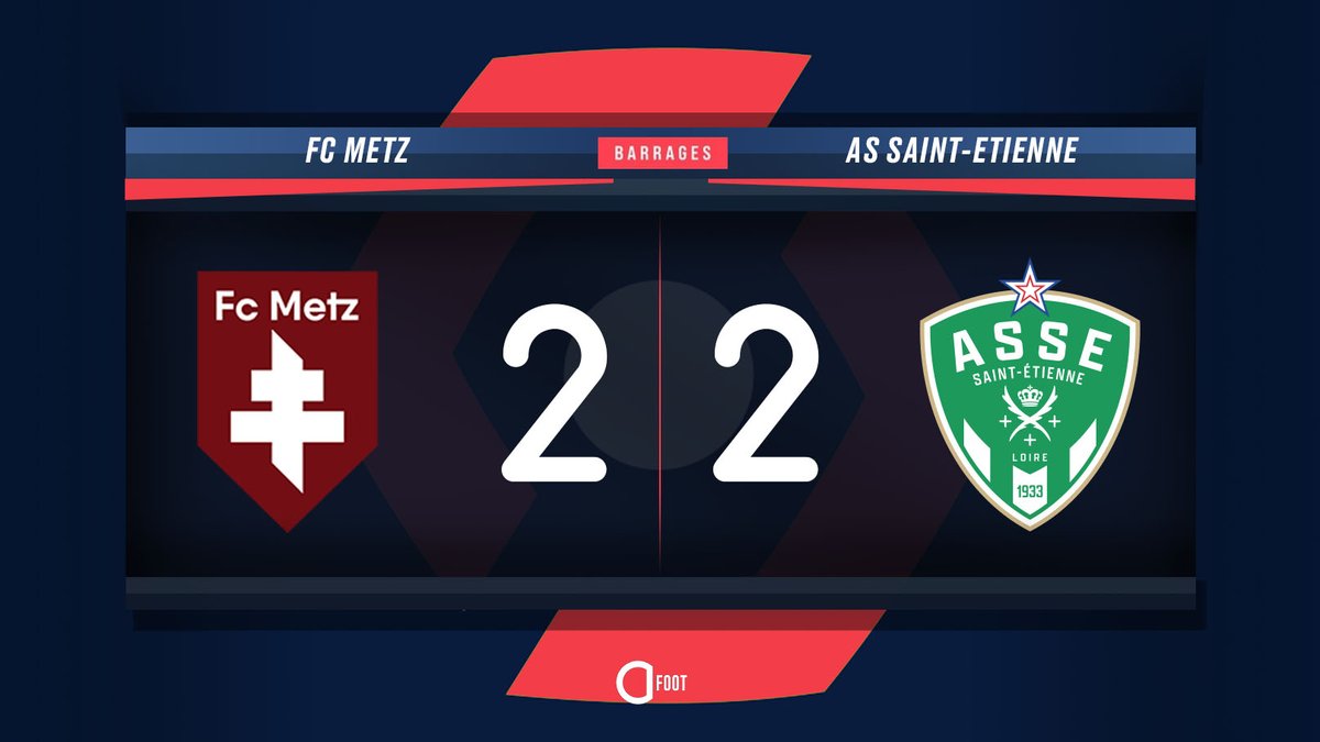 ActuFoot_'s tweet photo. ⚽️ BUUUUUUUUUTT DE WADJI !!! 💚🤍

𝗟'𝗔𝗦 𝗦𝗔𝗜𝗡𝗧-𝗘𝗧𝗜𝗘𝗡𝗡𝗘 𝗘𝗦𝗧 𝗣𝗥𝗢𝗩𝗜𝗦𝗢𝗜𝗥𝗘𝗠𝗘𝗡𝗧 𝗣𝗥𝗢𝗠𝗨𝗘 !

METZ  2-2  SAINT-ETIENNE https://t.co/Vm4nKlZxhJ