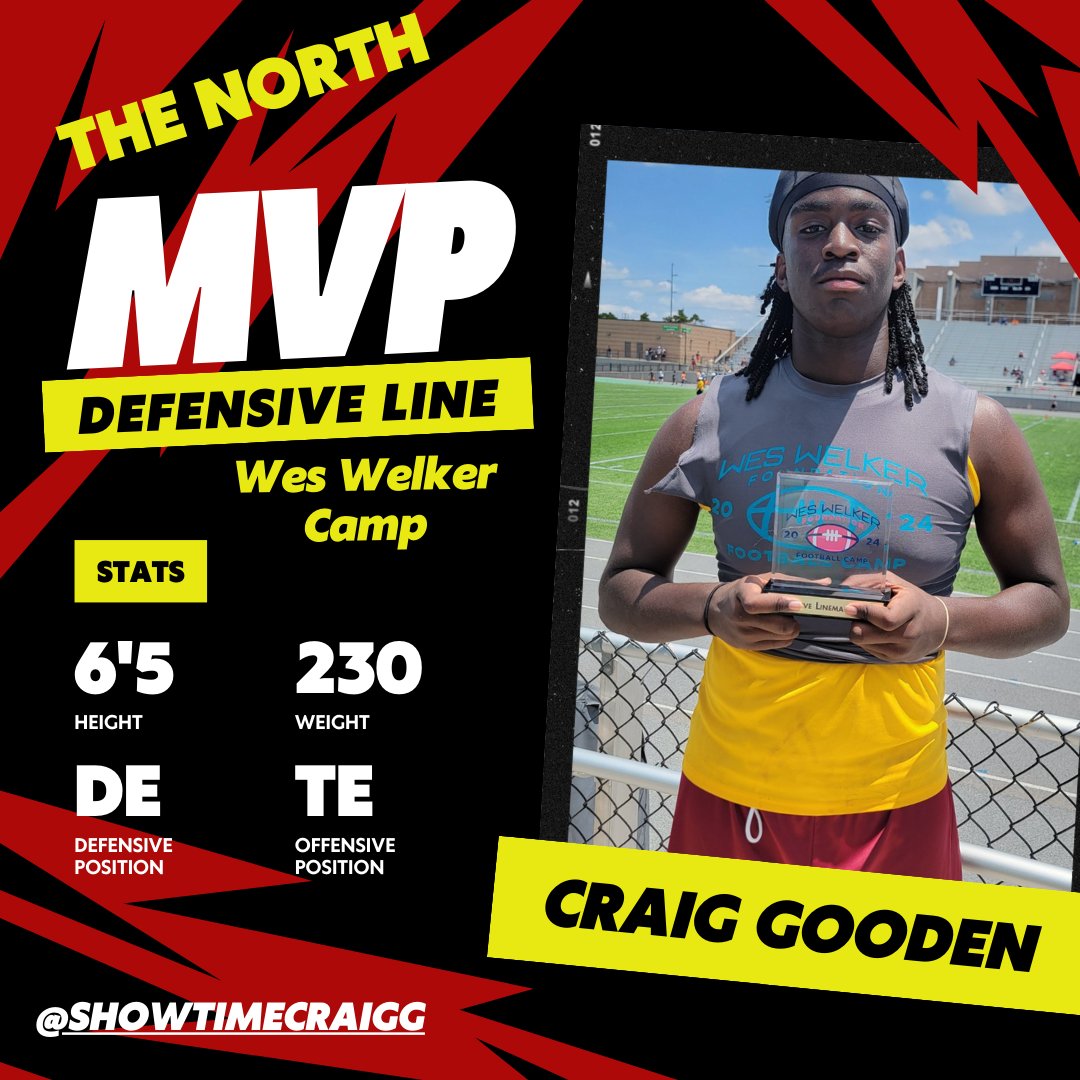 Great off-season <a href="/showtimecraigg/">Craig Gooden-Harrington</a> 📈👀