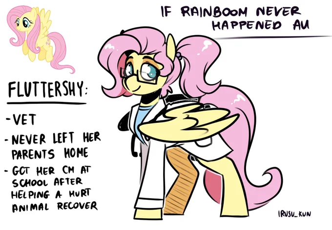 If Rainboom never happened AU
Fluttershy's positive outcome: veterinarian 