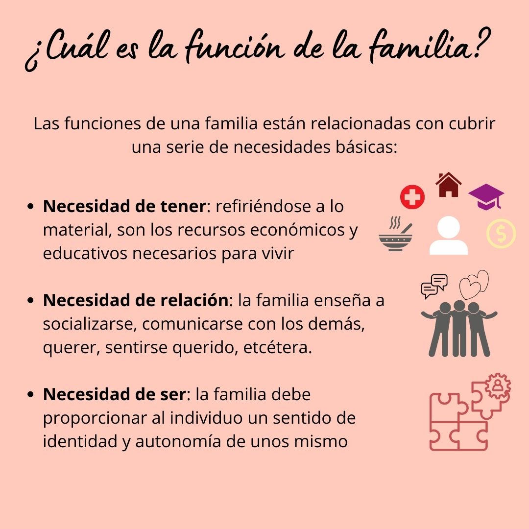 Ayer fue el Día Mundial de las madres y los Padres y, aprovechando la ocasión, queríamos hablar sobre la familia.

Recuerda que si necesitas hablar, cuenta con PsiCall:
📞 91 394 52 00
✉ psicall@ucm.es