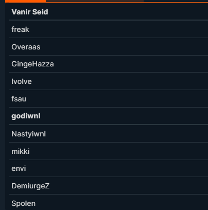 fsauvlr's tweet image. Playing the NVL Final in 25 min with @darkwinjett @freakvl @olavoveraas @Ivolve__ @SarmaXX_Val    

come watch: twitch.tv/gamerno