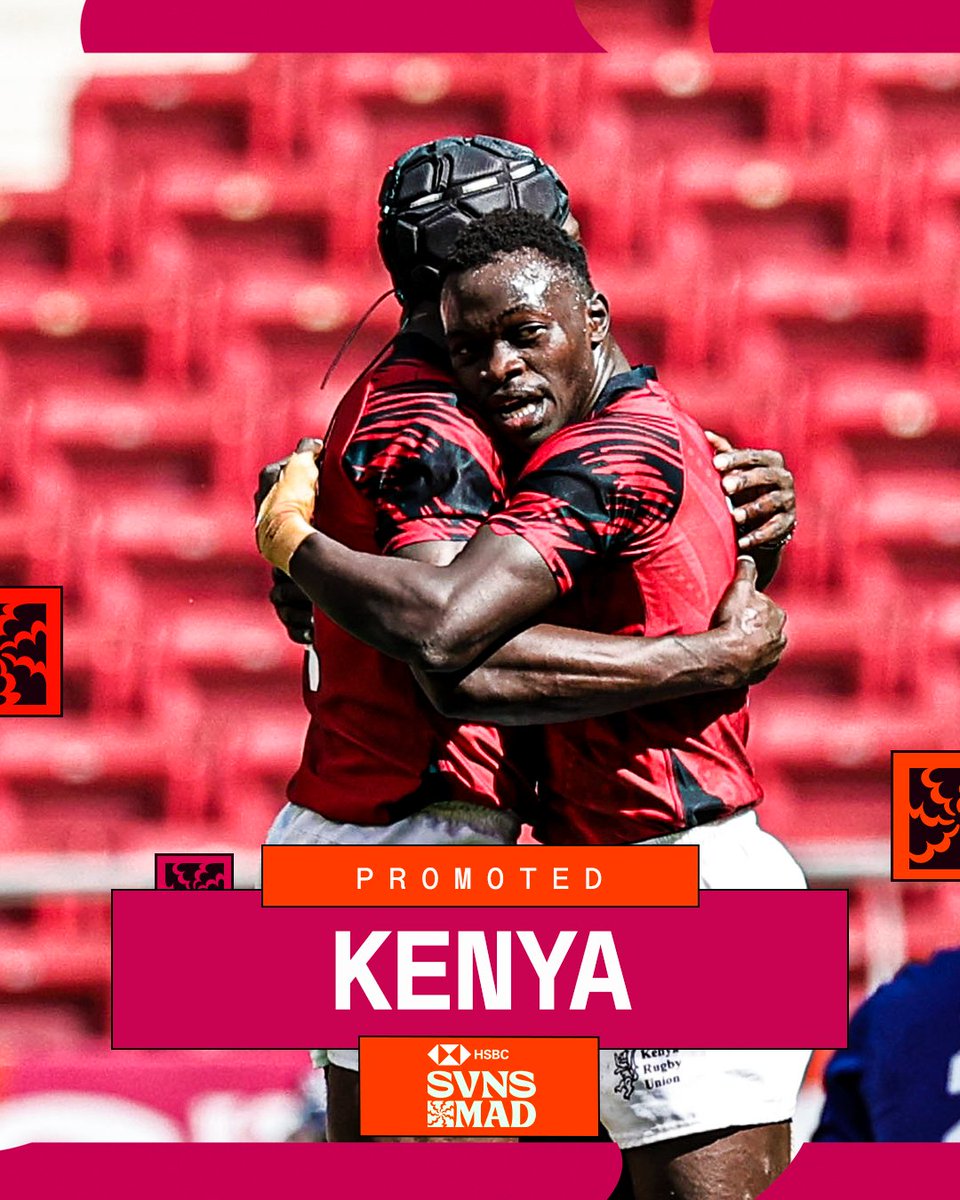 SVNSSeries's tweet photo. Bouncing straight back 💪

@KenyaSevens have earned their place on #HSBCSVNS 2025 🇰🇪

#HSBCSVNSMAD https://t.co/1MdHhs7Ipl