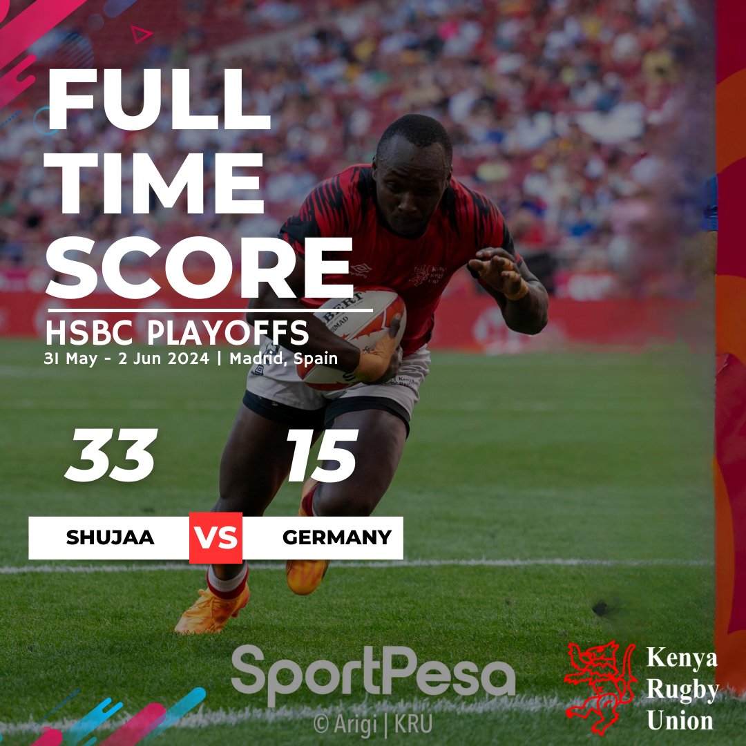 We return to <a href="/SVNSSeries/">HSBC SVNS</a> for 2025 

#Shujaa #SportpesaNaShuaa #HSBCSVNS #HSBCSVNSMAD