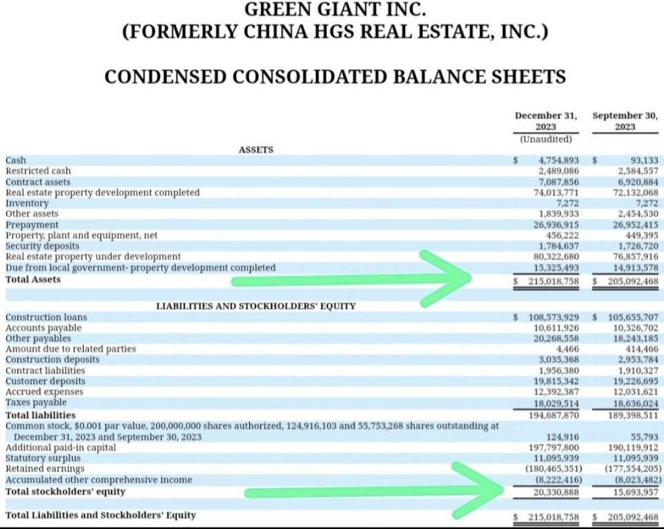 soul4real77's tweet photo. @Likko_G $GGEI 03 undervalued just delisted from NASDAQ. Check out some of the DD.

I think $JTBK starts up this week. June will be fun. 90 million float at 0026 😂 unreal! With updates and filings coming. https://t.co/iZILfc3FKm