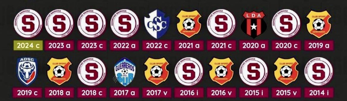 presimorado's tweet photo. Títulos 🏆🇨🇷 @UnafutOficial:

Últimos 10 Torneos:

➡️ Saprissa: 6🏆🏆🏆🏆🏆🏆
➡️ CSH: 2 🏆🏆
➡️ CSC: 1🏆
➡️ LDA: 1🏆

Últimos 20 Torneos:

➡️ Saprissa: 10🏆🏆🏆🏆🏆🏆🏆🏆🏆🏆
➡️ CSH: 6🏆🏆🏆🏆🏆🏆
➡️ CSC: 1🏆
➡️ MPZ: 1🏆
➡️ LDA: 1🏆
➡️ ADSC: 1🏆 https://t.co/QMf6qfCyUs