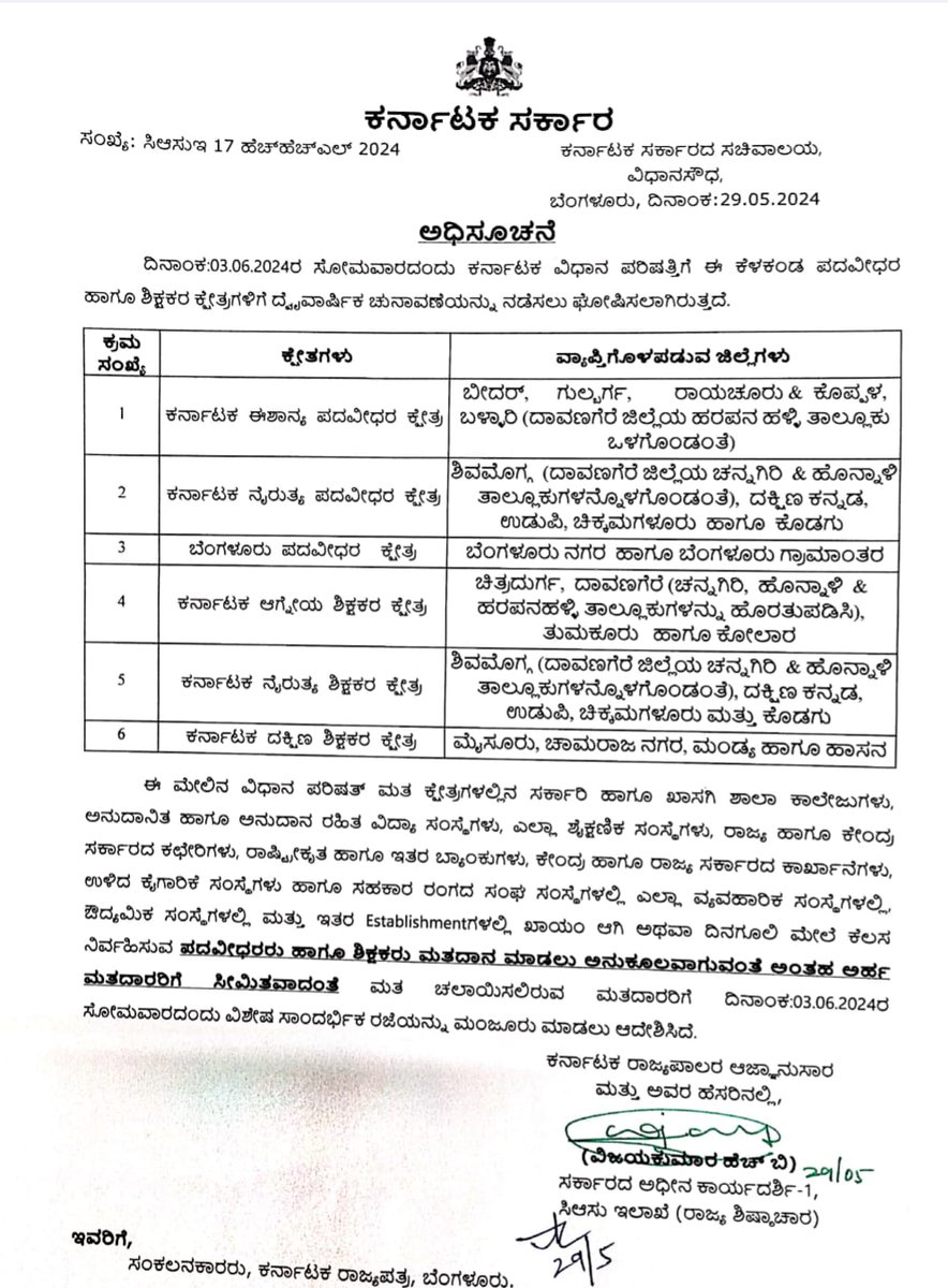 Tomorrow Davanagere district community health officer's going to vote for Karnataka Legislative council (Degree) election 2024...