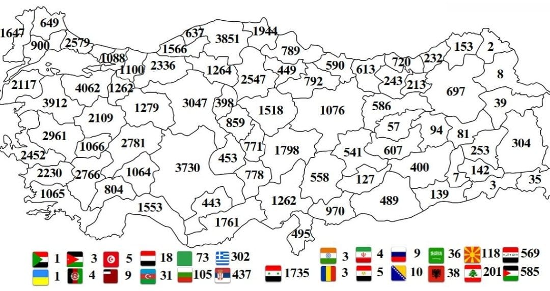 tahlilist's tweet photo. Birinci Dünya Savaşı'nda Osmanlı Türk İmparatorluğu'nun kuvvet kayıplarının vilayet ve ülkelere göre yaklaşık dağılımı 🇹🇷 https://t.co/dWV070MBT6