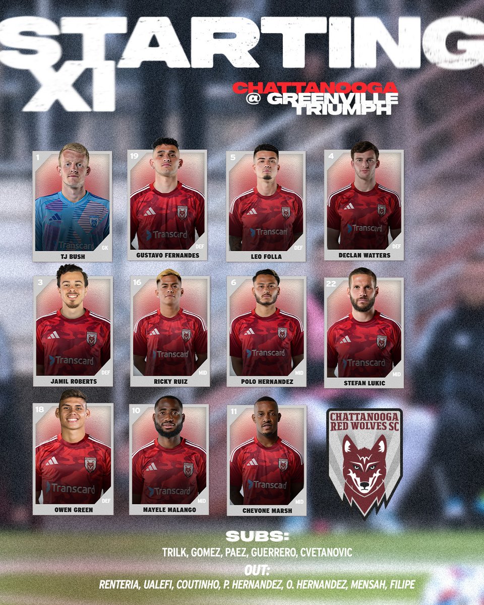 ChattRedWolves's tweet photo. Road warriors ⚔️

#DaleLobos 🔴🐺 #GVLvCHA https://t.co/oAU3317k2J