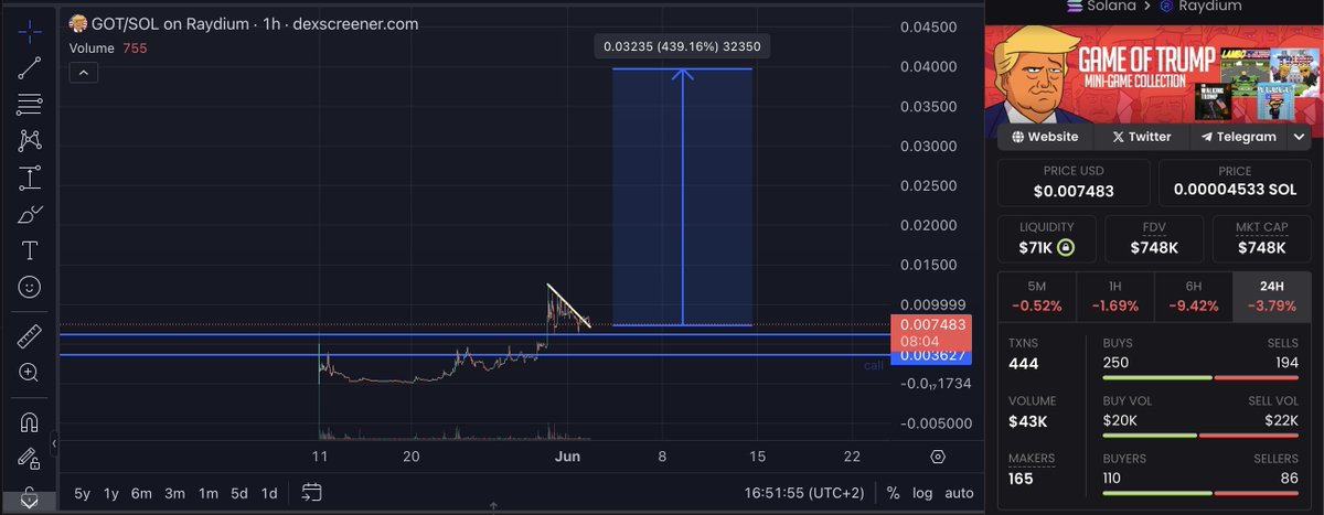 Marc Nieto tweet media