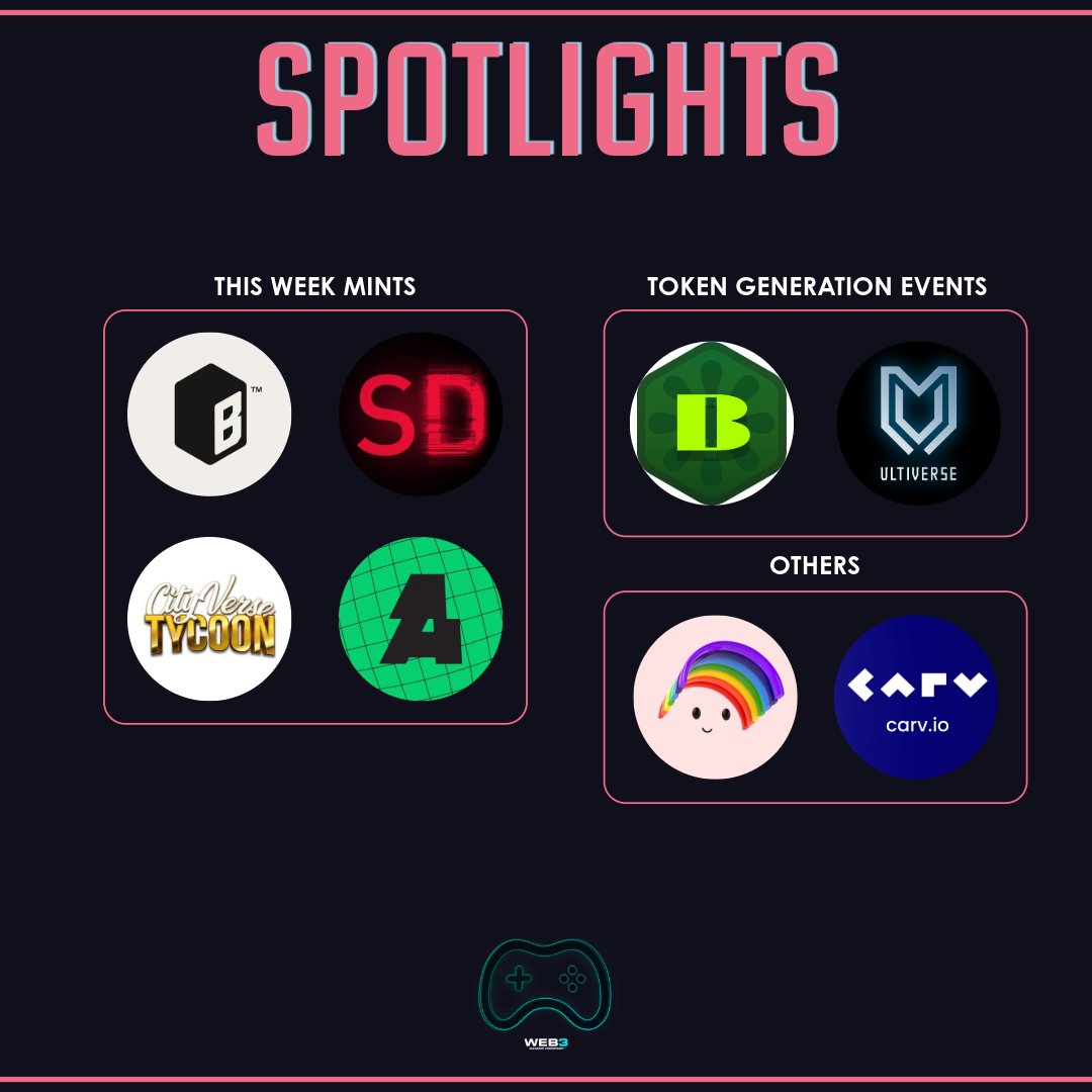 New week from a new month.

Let us take a look to what is this week gonna bring us.

Mints:
<a href="/playshutdown/">Shutdown</a> - June 4.
<a href="/CityVerseTycoon/">CityVerse Tycoon</a> - June 6.
<a href="/bythenAI/">bythen</a> - Phase 2 Mint June 5
<a href="/anomalygamesinc/">Anomaly</a> - June 6.

Token Generation Events:
<a href="/BorpaTokencom/">Borpa</a> - June 5.
<a href="/UltiverseDAO/">Ultiverse</a> - June 6.