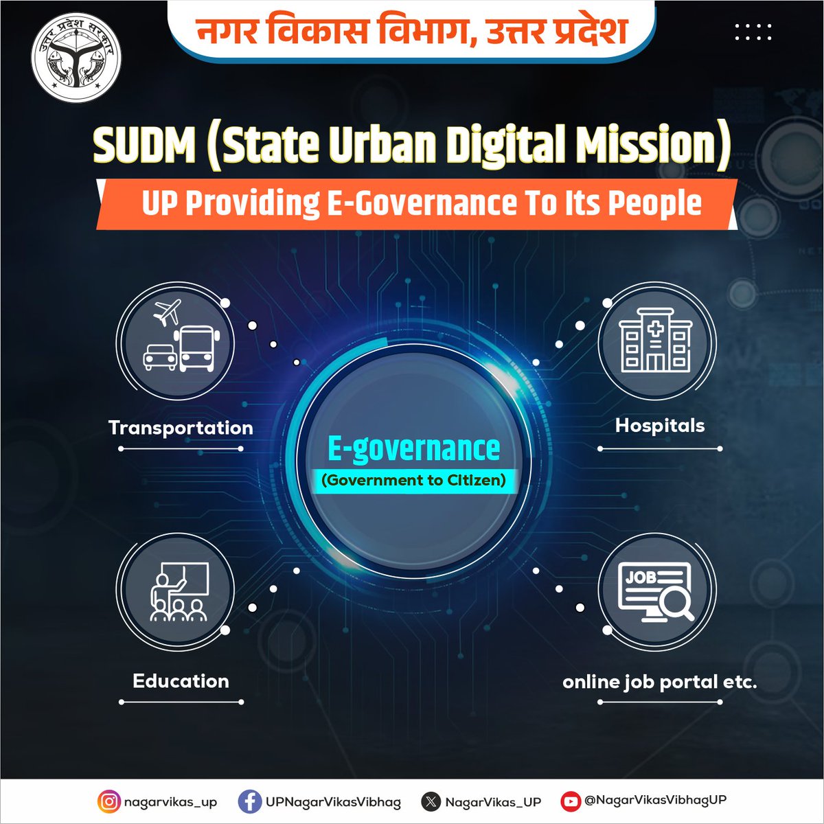 NagarVikas_UP's tweet photo. SUDM: E-Governance for Uttar Pradesh
Introducing the State Urban Digital Mission (SUDM) - bringing essential services to your fingertips!
Key Services:
🚗 Transportation
🏥 Hospitals
📚 Education
💼 Job Portals
Experience seamless e-governance today!
#SUDM #Egovernance https://t.co/7zJvk1kbsv