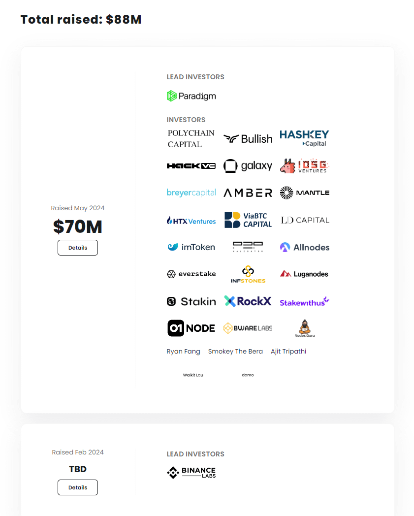 Funding 🔻

 • Babylon secured $96M from prominent venture capital firms such as Paradigm, Binance Labs, Polychain Capital, OKX, and others.

 • Today alone, Babylon raised an additional $70M.