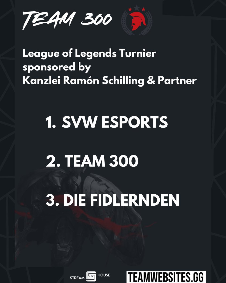 Team300_official tweet media