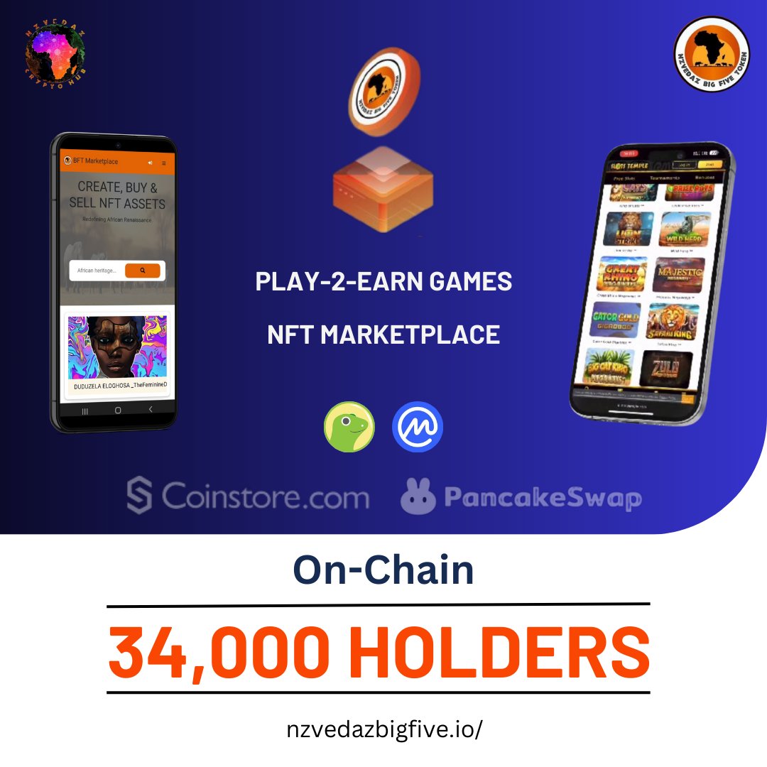 bigfivehodler's tweet photo. 🚀 The Big Five Token has reached an incredible milestone of 34,000 on-chain holders! 🙌💎 Thank you to our amazing community.

Together, we're making history in the crypto world! 🌟🌍

#BigFiveToken #BFT #Africa https://t.co/AMzwY4ji2J