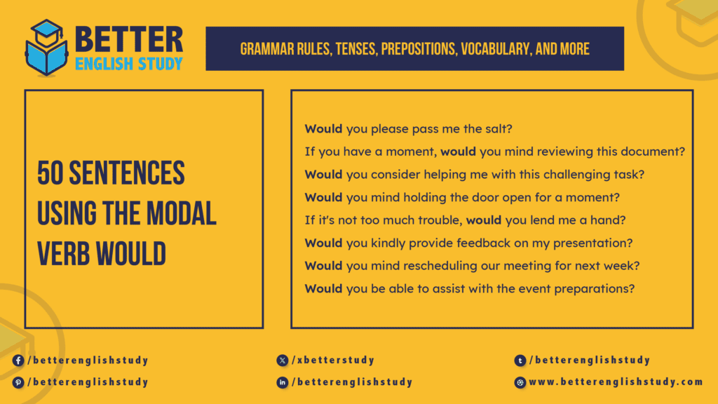 xbetterstudy's tweet image. The modal verb &quot;would&quot; is a versatile element of the English language, often employed to express politeness, requests, and invitations. Understanding how to use &quot;would&quot; appropriately contributes to effective communication. #examplesofwould #modalverb
bit.ly/4bHJVI0
