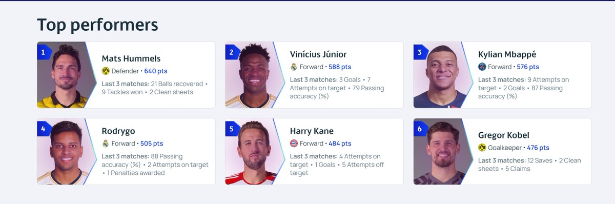 Mats Hummels top Performer und somit bester Spieler der CL Saison, aber zu schlecht für Deutschland? <a href="/DFB_Team/">DFB-Team</a>