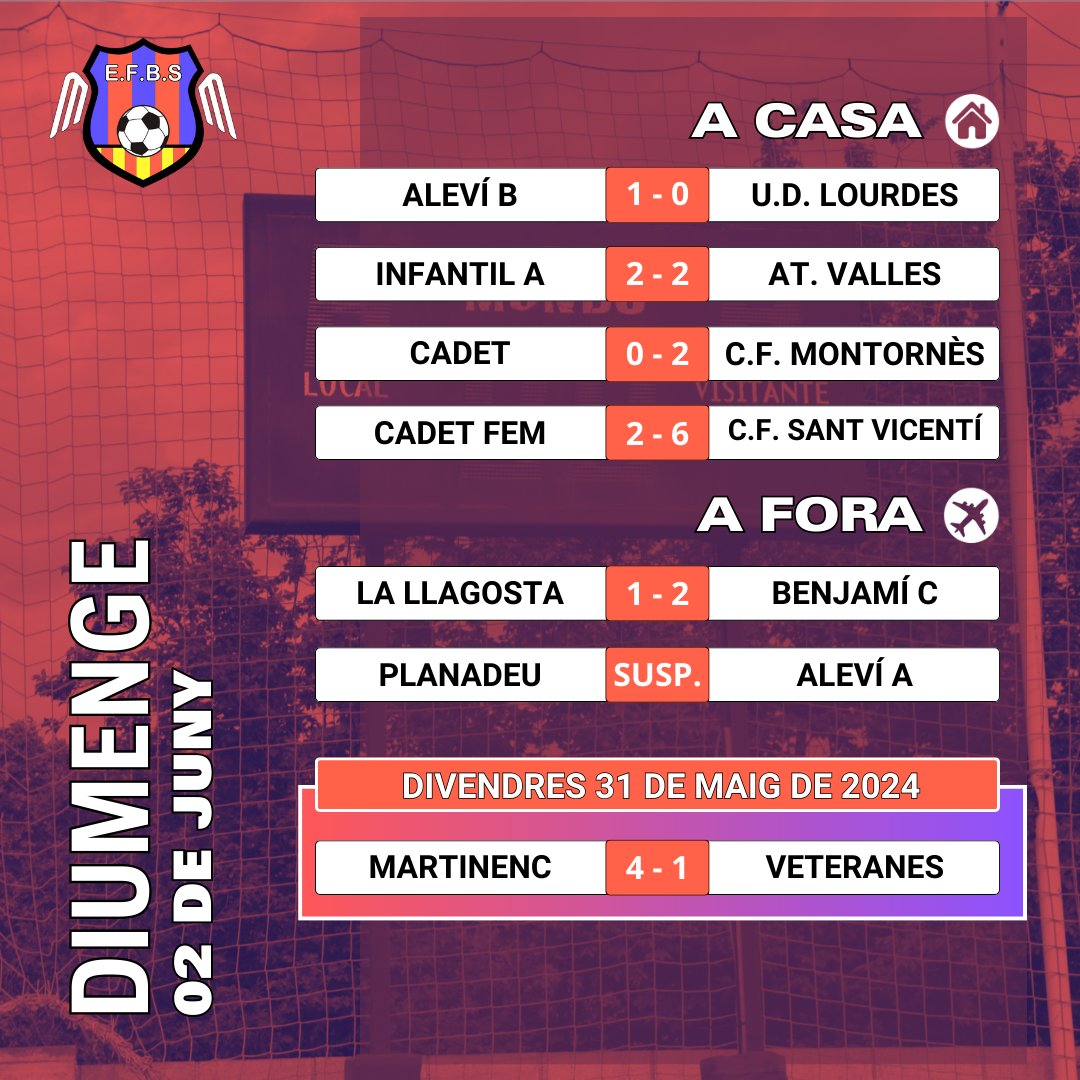 Escola Fútbol Base Sentmenat tweet media