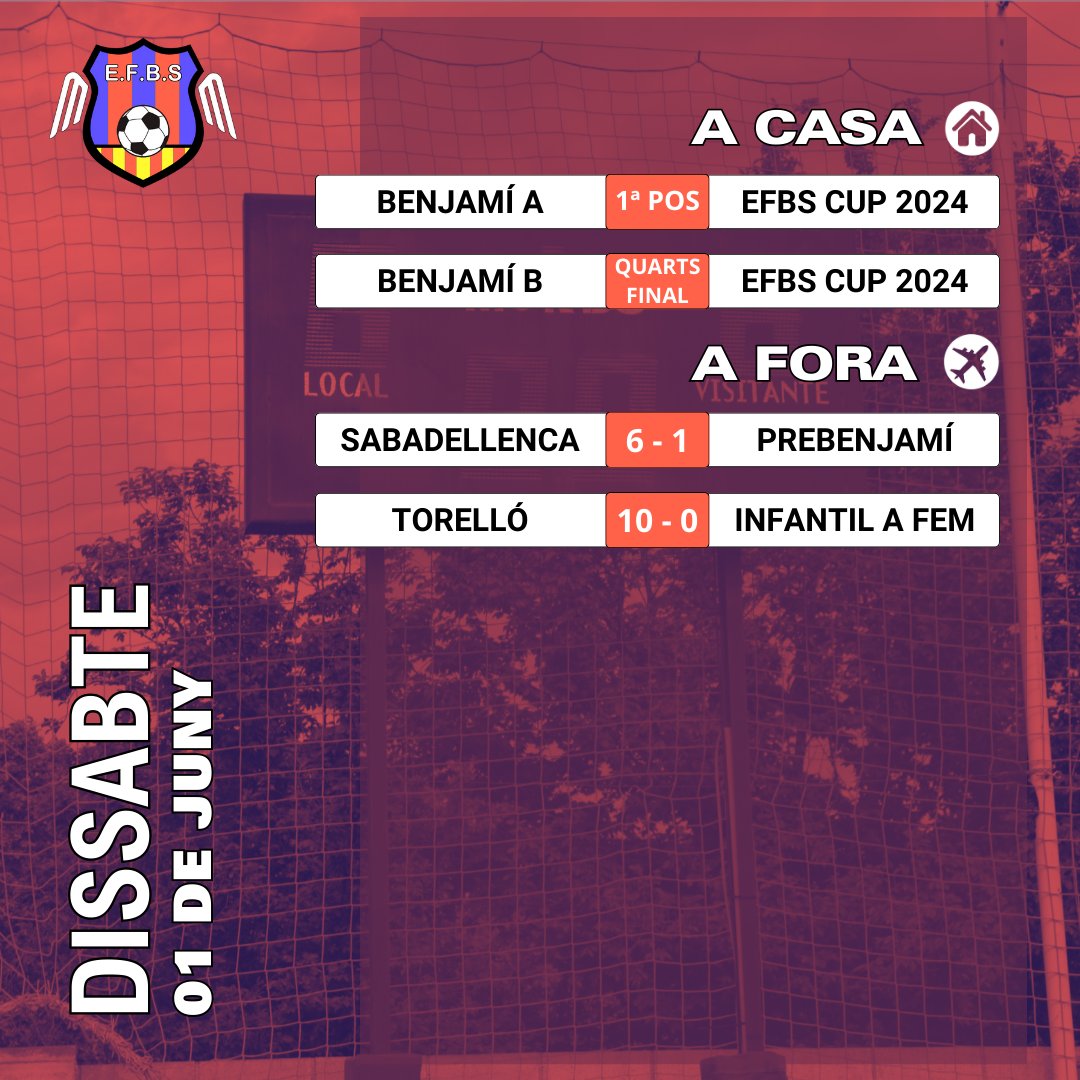 Escola Fútbol Base Sentmenat tweet media