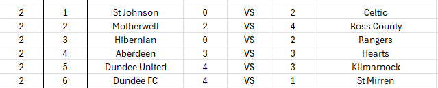 fblsimulator's tweet image. 