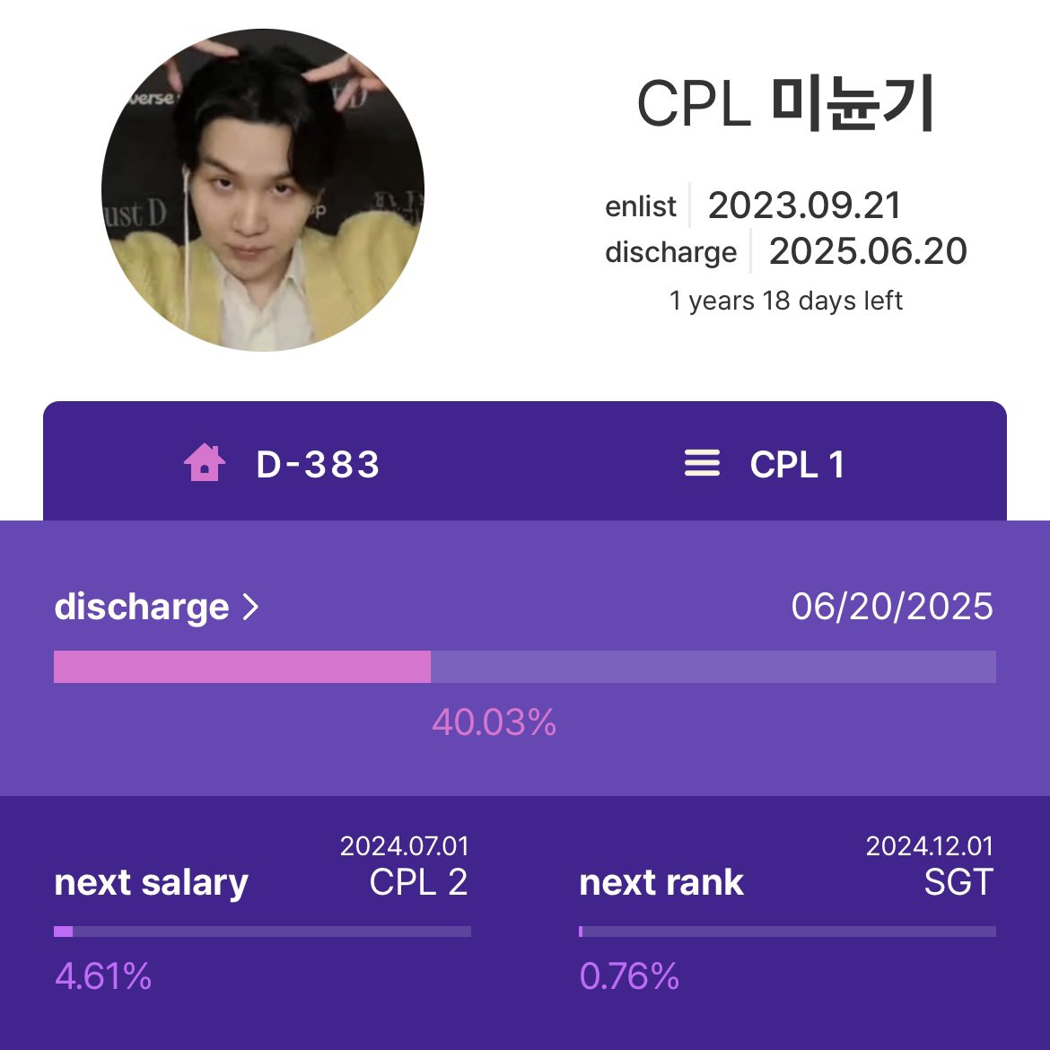 kkulxkkyul's tweet photo. Yoongi completed 40% of his service. We’re almost halfway through this nightmare 😭 https://t.co/cnzIonWToz