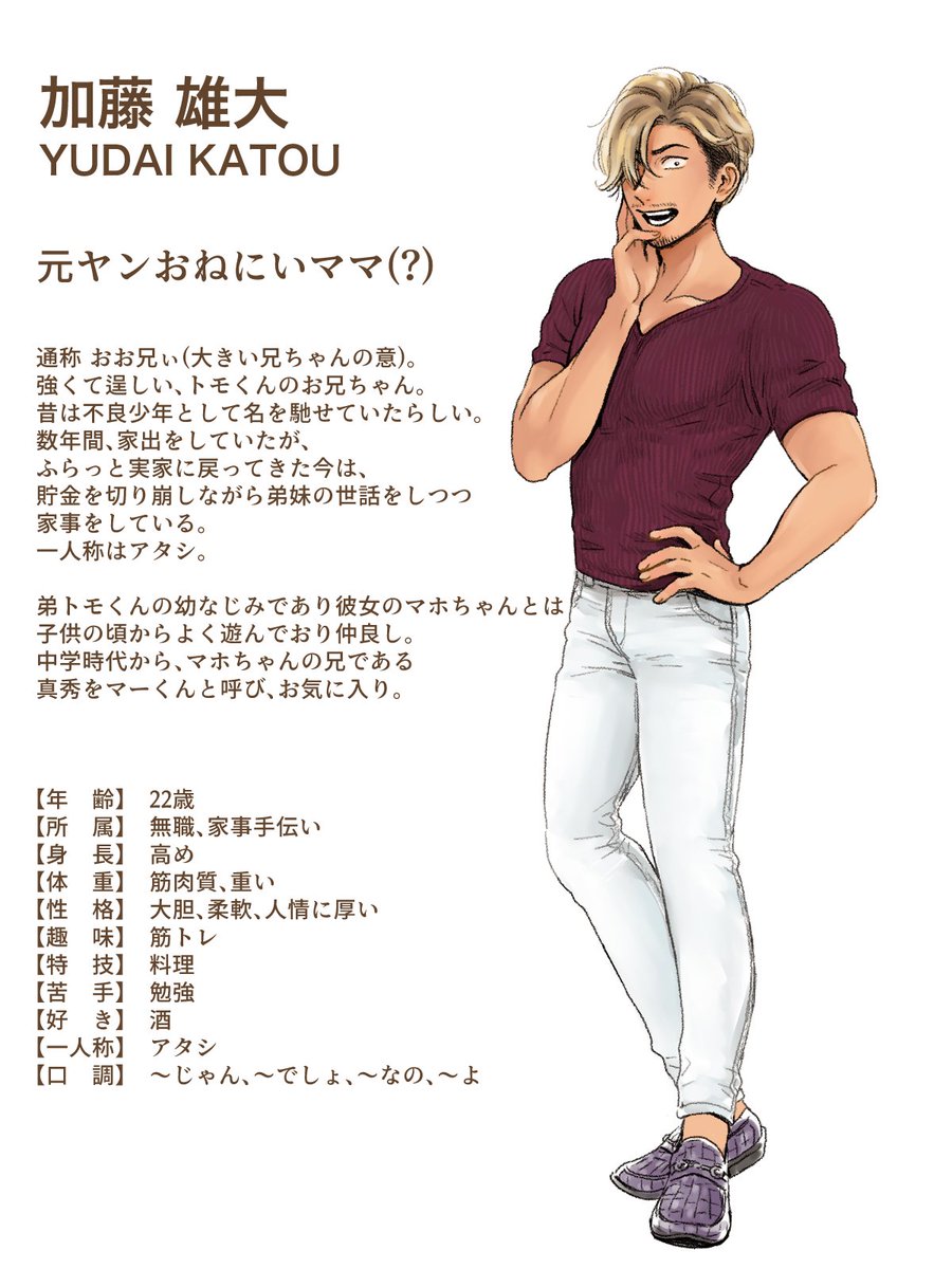 【創作】お兄ちゃんズ 設定まとめ 