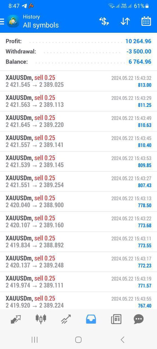 Join My Telegram Channels for free signal's Daily👇 
t.me/KING_Traders01
t.me/KING_Traders01
👆📉👆
#Audcad #Audchf #AUDJPY #AUDNZD #AUDUSD #cadchf #EURCAD #EURCHF #EURGBP #EURJPY #Bitcoin                #US30 #BTCUSD #BTCJPY #XAUEUR