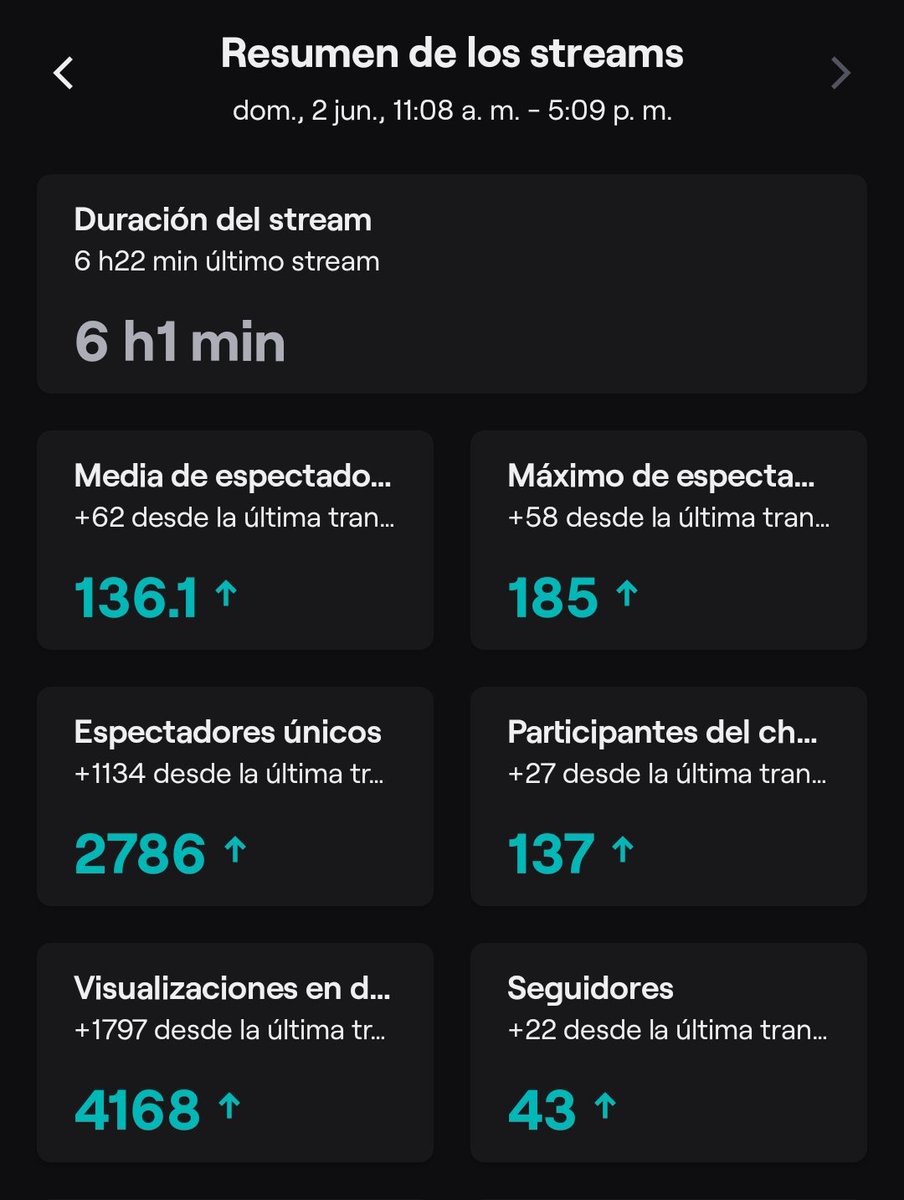 Ishika 🪐 tweet media