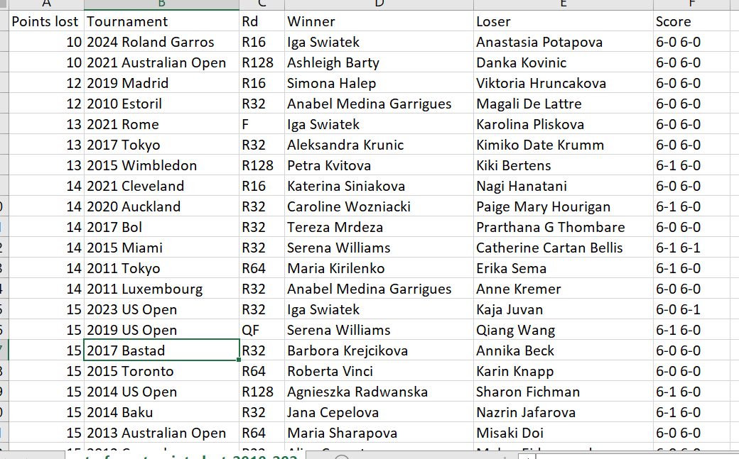 GPFPp5fXEAAraa-?format=png&name=medium